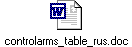 controlarms_table_rus.doc